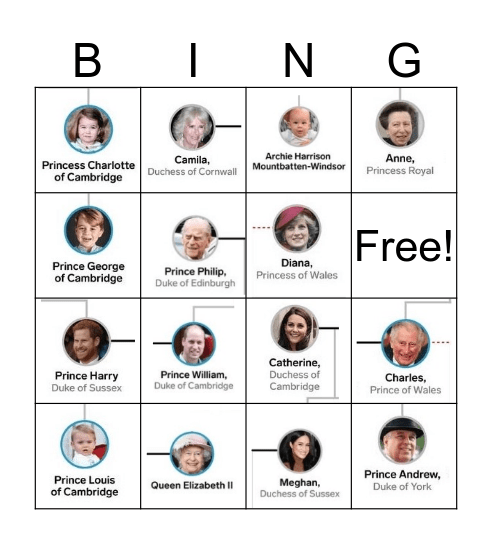 Royal family Bingo Card