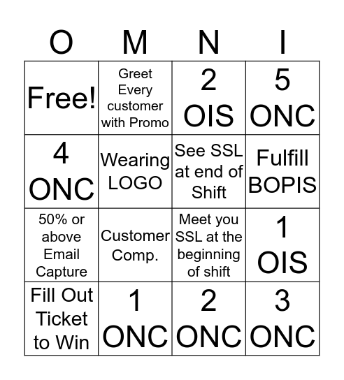 Level Up ONC Bingo Card