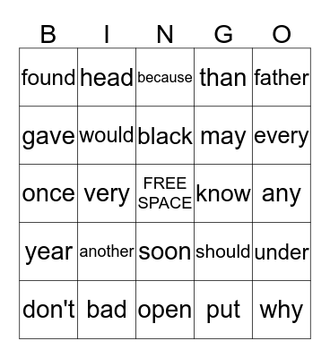 Lemon/Lime words Bingo Card