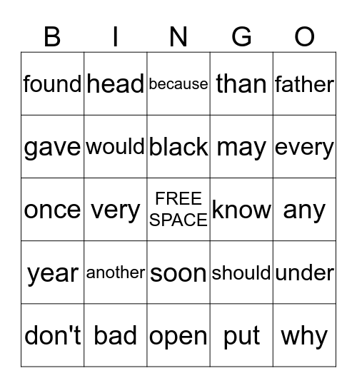 Lemon/Lime words Bingo Card