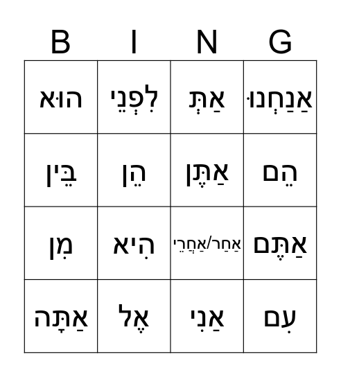 Hebrew pronouns + Milos Yachas Bingo Card