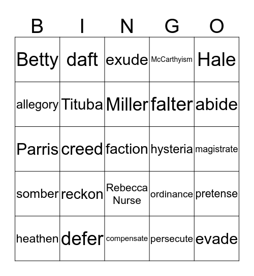 "The Crucible" Act I and II  Bingo Card