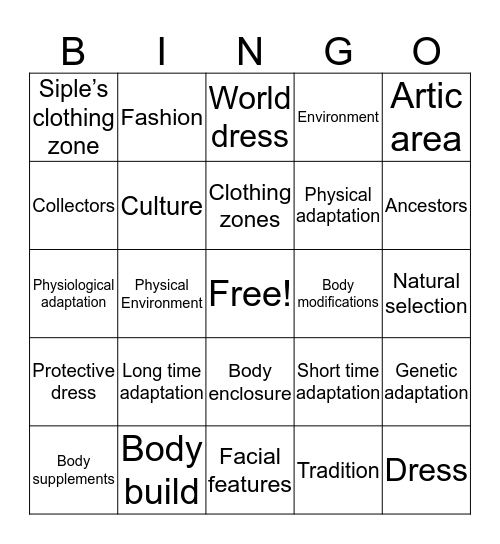Cultural Study of Dress Bingo Card