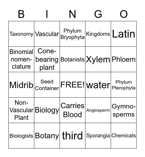 Botany Bingo Lesson 1 Bingo Card