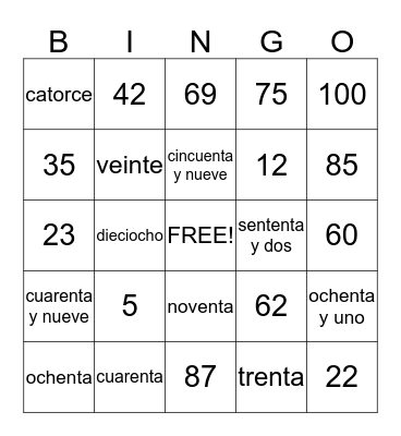Numeros  Bingo Card