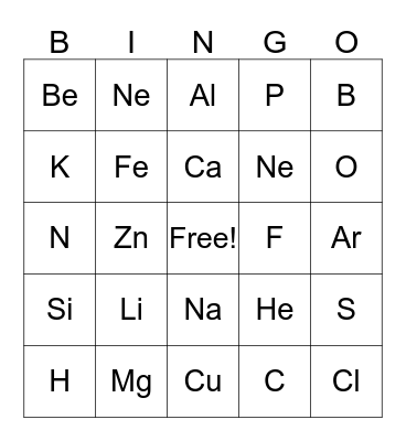 Periodic Table Element Bingo Card
