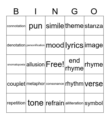 Poetry Terms Bingo Card