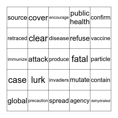 Contagion Type B Bingo Card