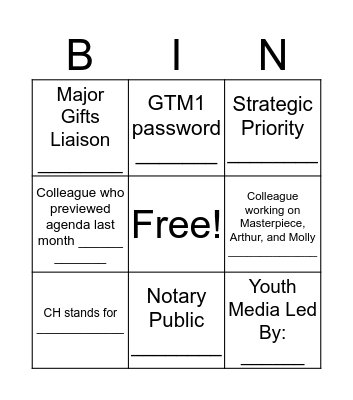 Education InnerTube Bingo Card
