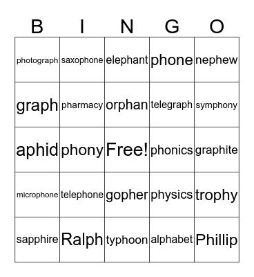 Digraph PH Bingo Card