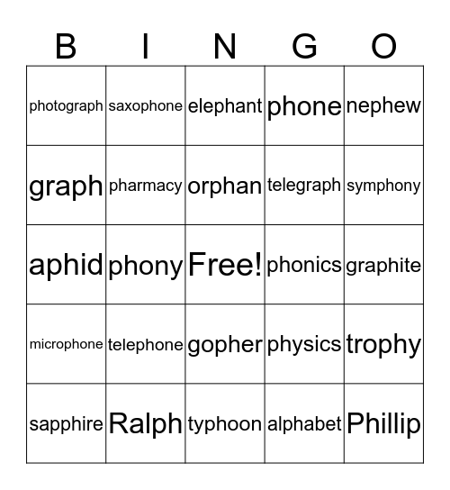 Digraph PH Bingo Card