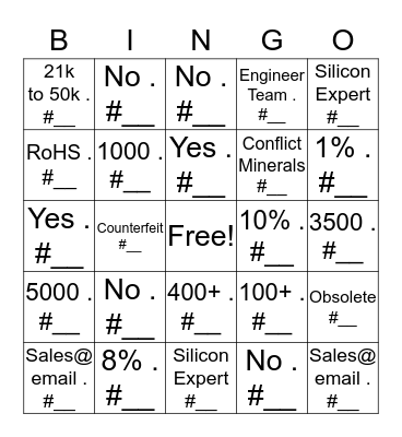 SiliconExpert Bingo Card