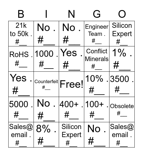 SiliconExpert Bingo Card