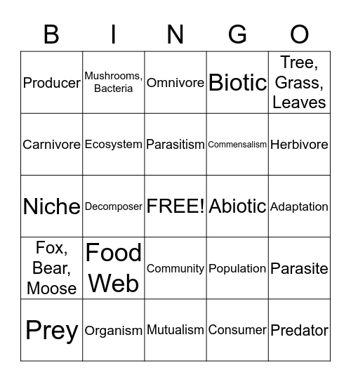 ECOSYSTEM BINGO Card