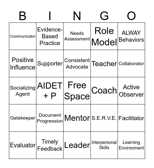 Clinical Coach Bingo 3 Bingo Card