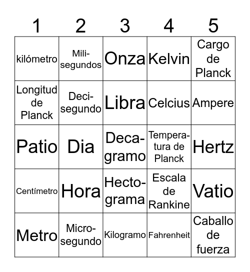 Medidas (1. Largo, 2. Tiempo, 3. Masa, 4. Tempuratura, 5. Electricidad) Bingo Card