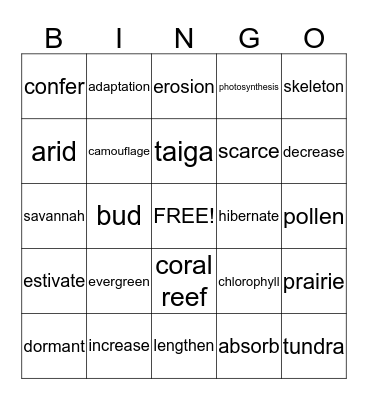 Science BINGO Card