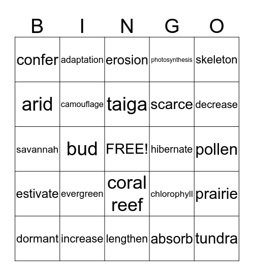 Science BINGO Card