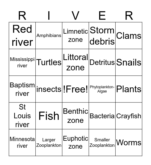 Freshwater Rivers in mn,Go where they want,Zones,go where taken,Live on bottom Bingo Card