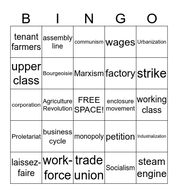 Industrial Revolution Bingo Card