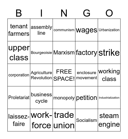 Industrial Revolution Bingo Card