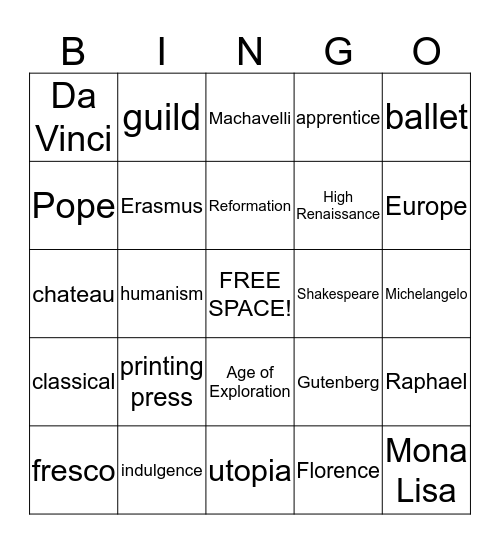 The Renaissance Bingo Card