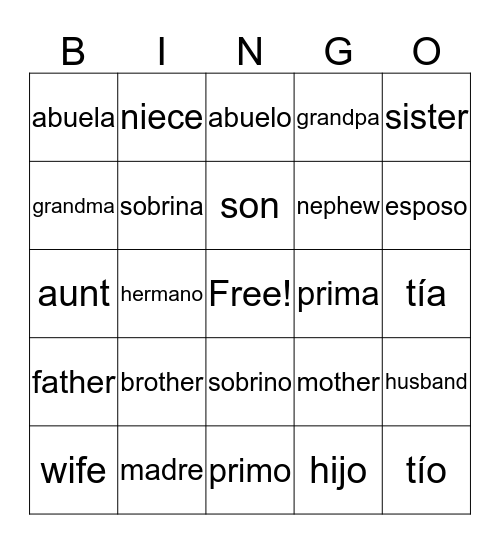 La Familia Bingo Card