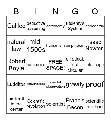 Scientific Revolution Bingo Card