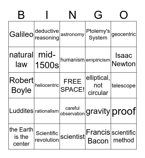 Scientific Revolution Bingo Card