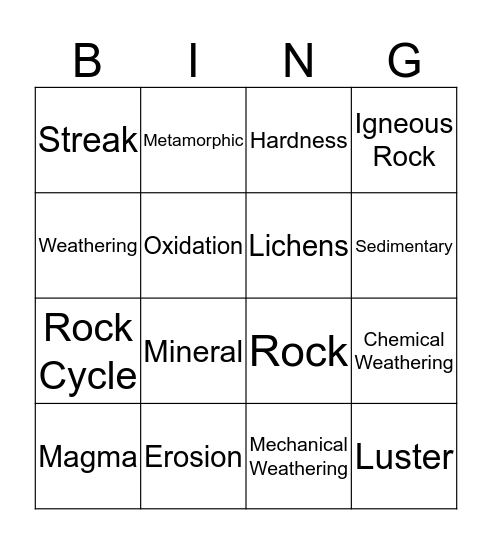 Rock and Mineral Bingo! Bingo Card