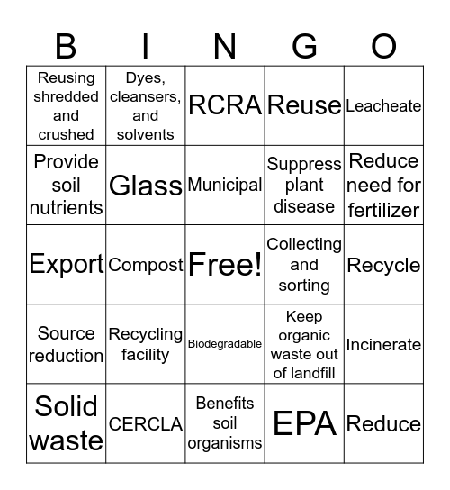 Waste Management  Bingo Card