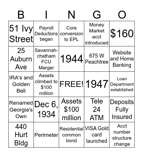 Georgia's Own History Bingo Card