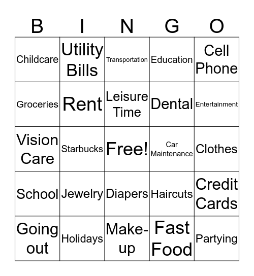 What's In Your Budget? Bingo Card