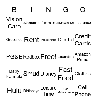 What's In Your Budget? Bingo Card