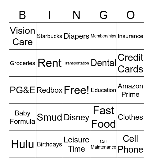 What's In Your Budget? Bingo Card