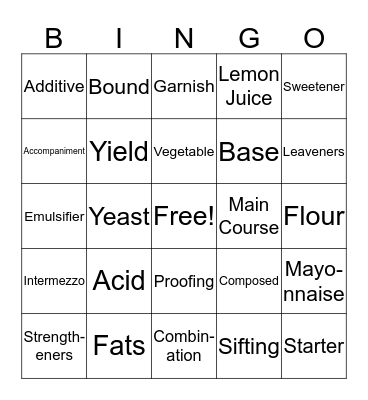 Baked Goods and Desserts Bingo Card