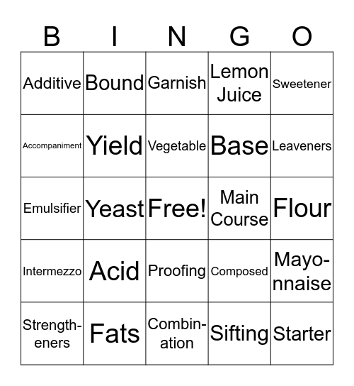 Baked Goods and Desserts Bingo Card