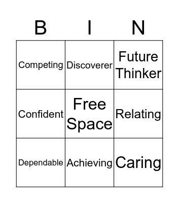 Strengths Bingo Card