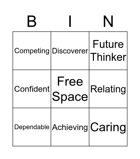 Strengths Bingo Card