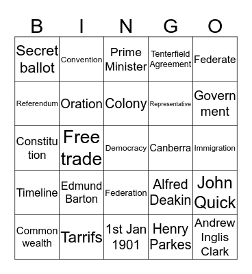 Federation Bingo Card