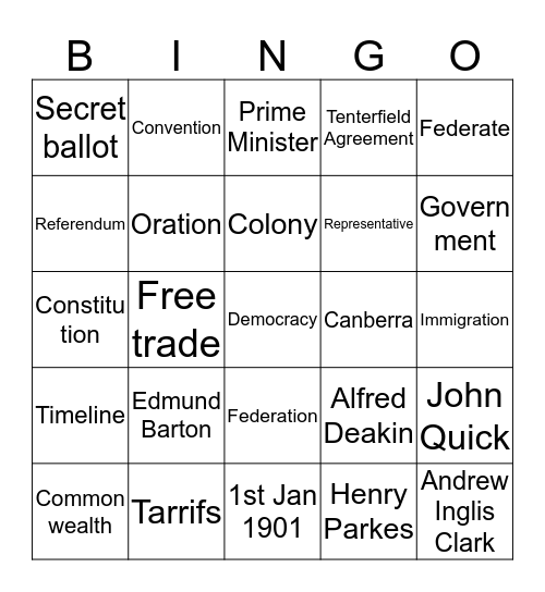 Federation Bingo Card