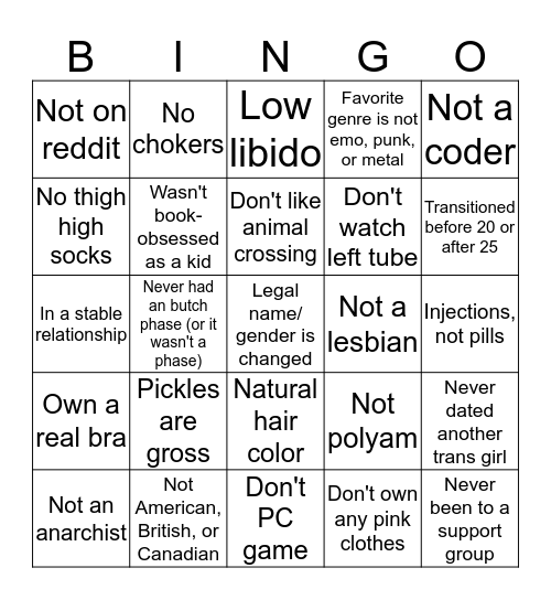 Defying trans girl stereotypes Bingo Card