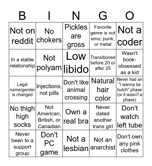 Defying trans girl stereotypes bingo Card