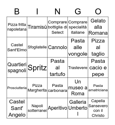 Une semaine en italie Bingo Card