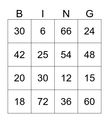 Multiplication Table of 6 Bingo Card