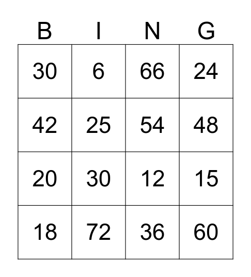 Multiplication Table of 6 Bingo Card