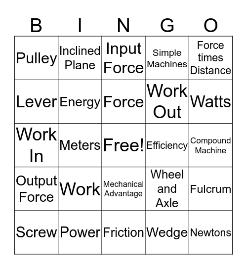 Work, Force, Motion, and Power Bingo Card