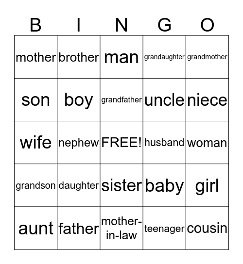 ENGLISH CLASS UNIT3 Bingo Card