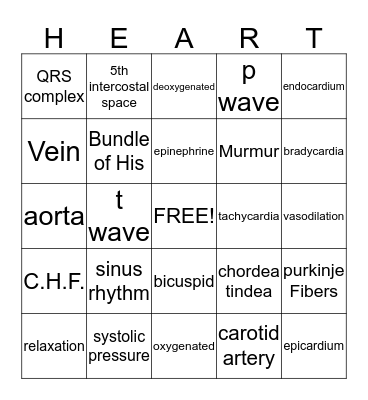 CARDIAC BINGO Card