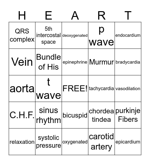 CARDIAC BINGO Card